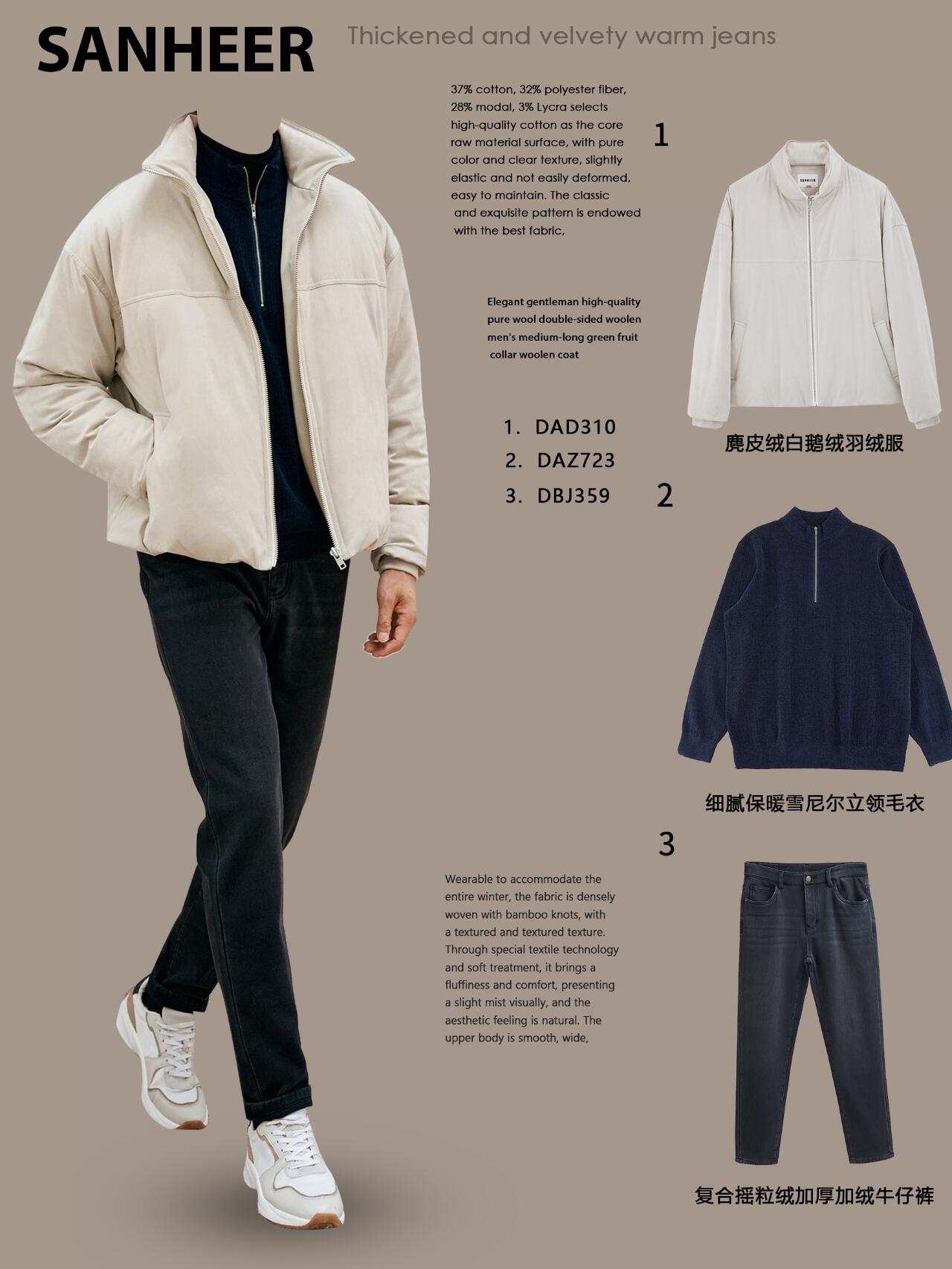 男生轻熟风:秋冬加绒牛仔裤的魅力穿搭 男生轻熟风:秋冬加绒牛仔裤的魅力穿搭