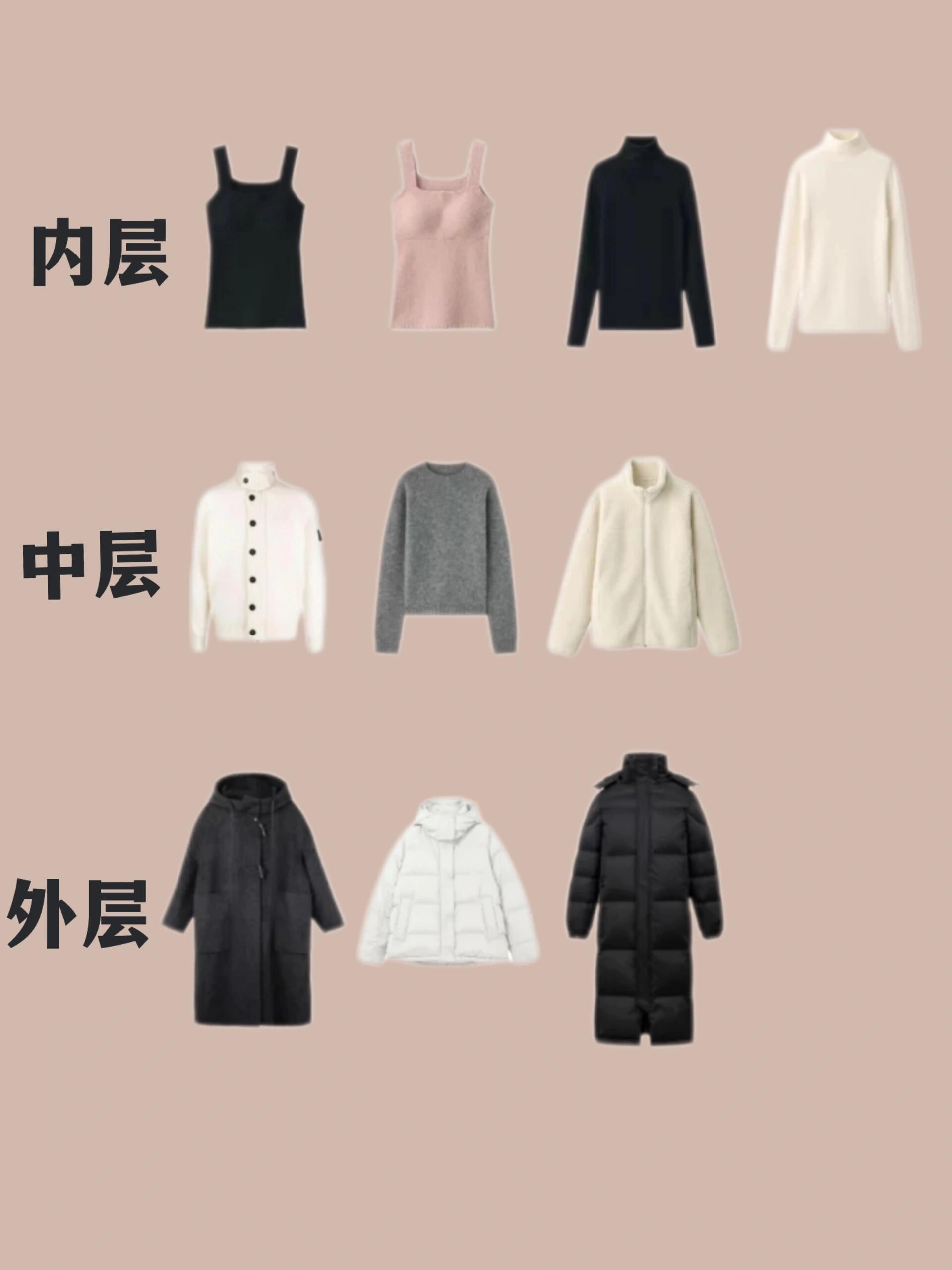 时尚保暖秘籍：三层穿衣法则全解析