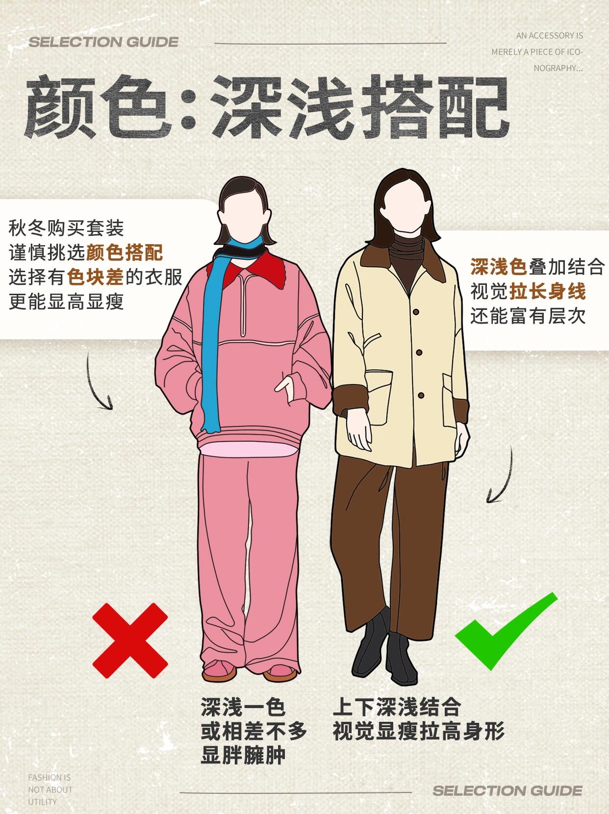 冬日穿搭秘籍：三个公式告别搭配烦恼