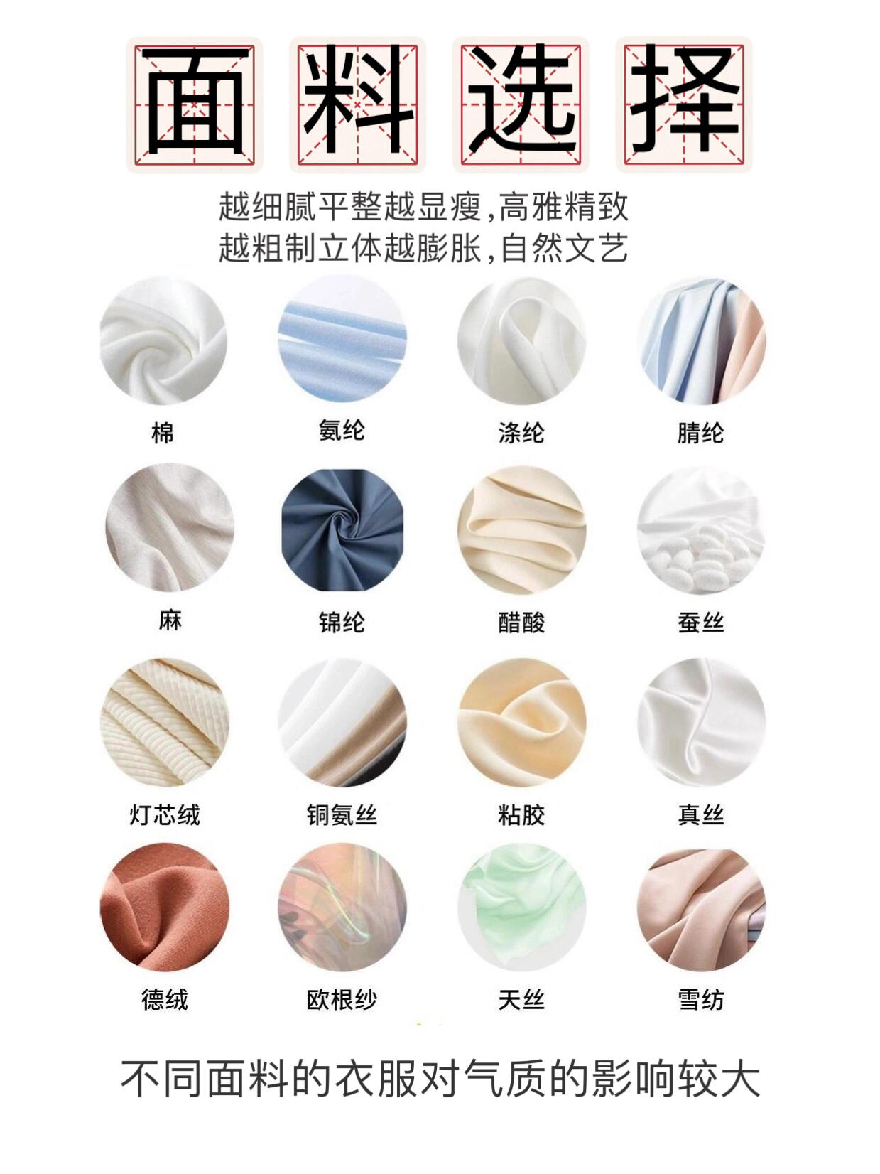 原来搞清楚这5点,衣品就能飞升! 原来搞清楚这5点,衣品就能飞升!