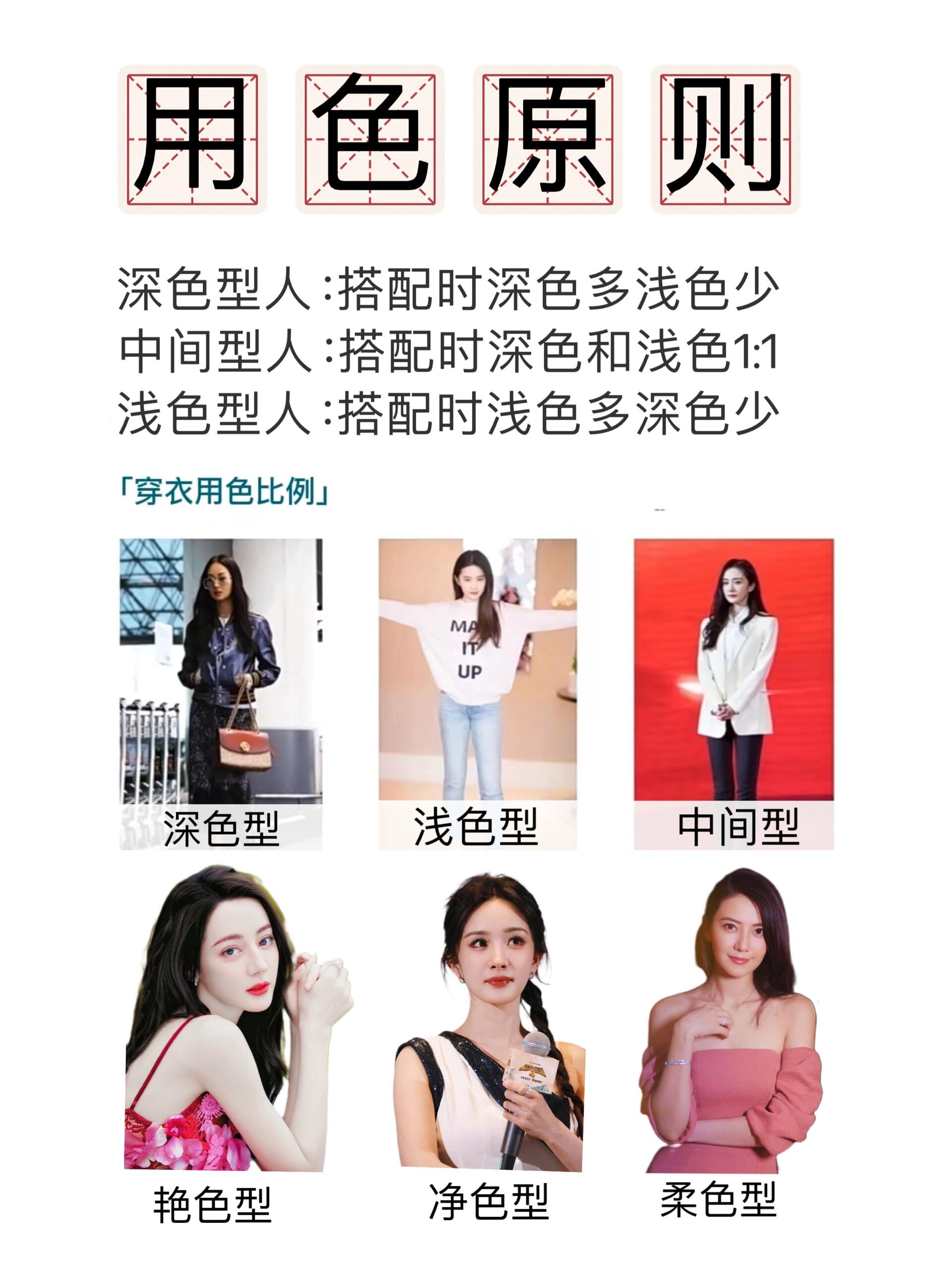 原来搞清楚这5点,衣品就能飞升! 原来搞清楚这5点,衣品就能飞升!