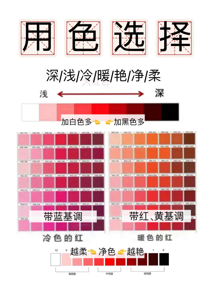 原来搞清楚这5点,衣品就能飞升! 原来搞清楚这5点,衣品就能飞升!