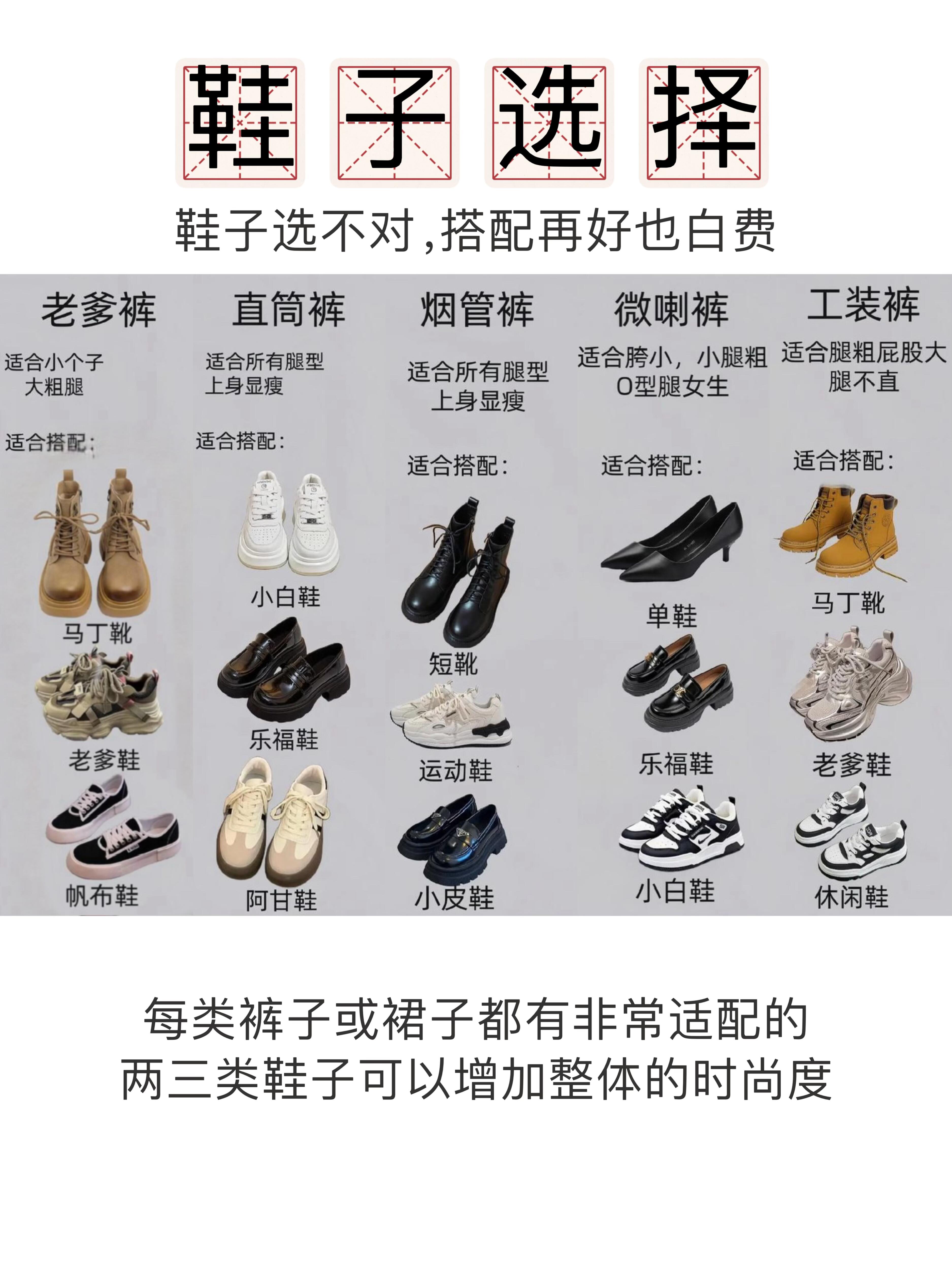 原来搞清楚这5点,衣品就能飞升! 原来搞清楚这5点,衣品就能飞升!