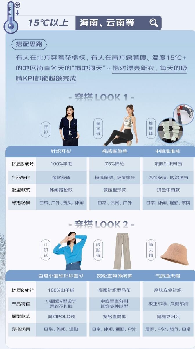 全温度穿搭宝典,应对温差无压力 全温度穿搭宝典,应对温差无压力